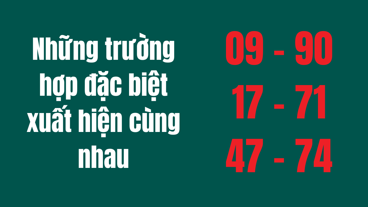 Thống Kê Xổ Số Miền Bắc Giải Mã Những Con Số Bí Ẩn