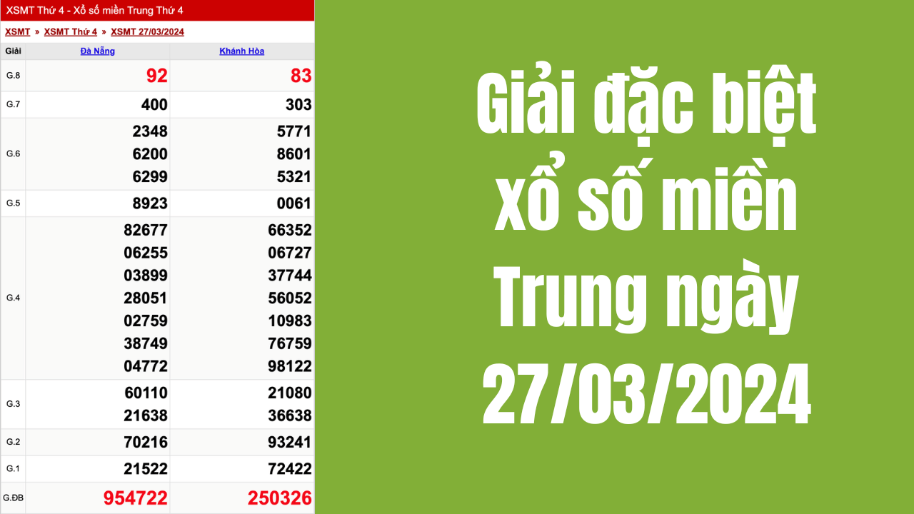 Tho%CC%82%CC%81ng_ke%CC%82_XSMT_ _DP
